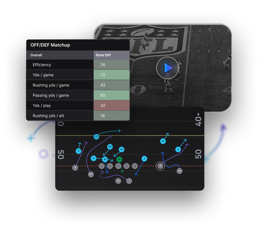 Teamworks Coaching for NFL