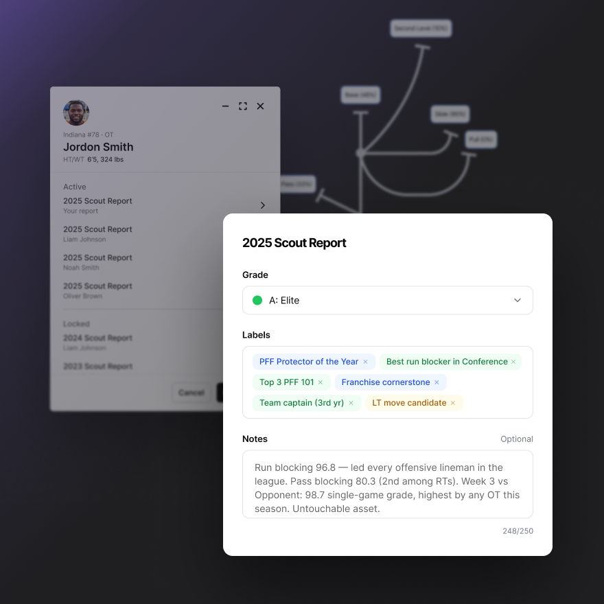 Scout Card Builder