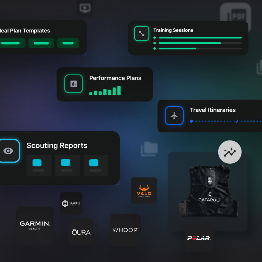 Data & Integrations