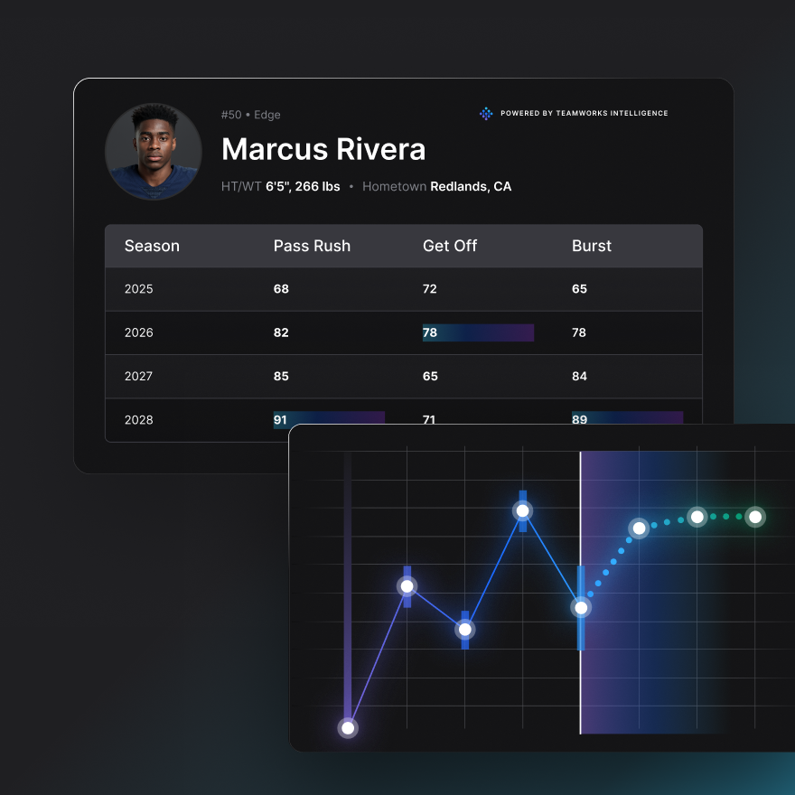 Find Value Where Others Miss It