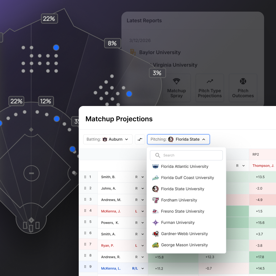 Teamworks Coaching for Baseball