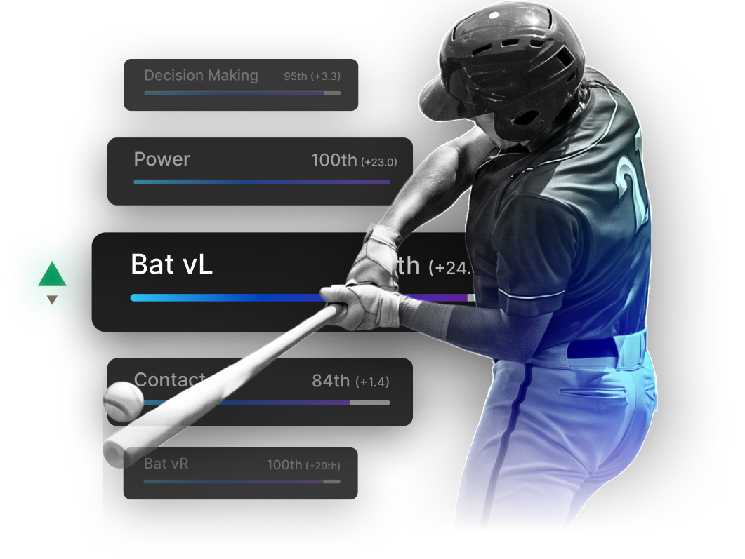 Teamworks Player Personnel for College Baseball