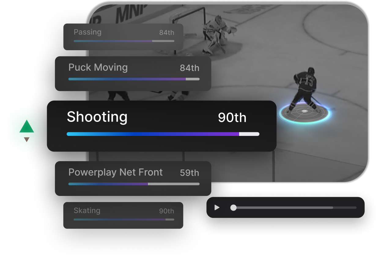 Teamworks Player Personnel for Hockey