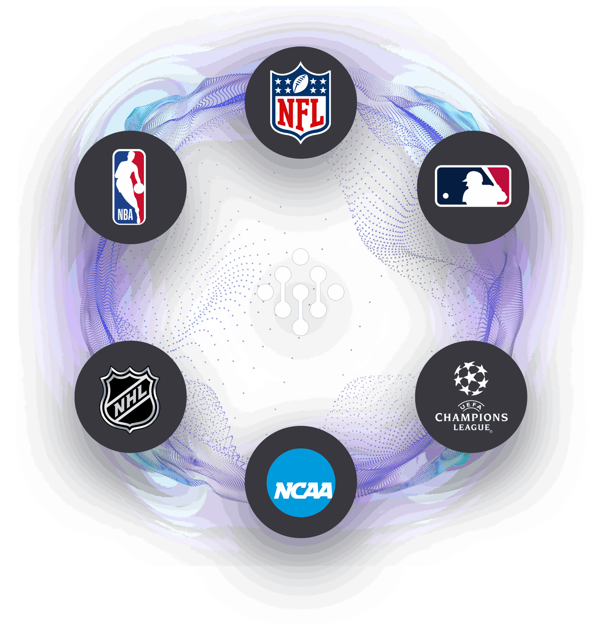 The Operating System for Sports™ | Teamworks