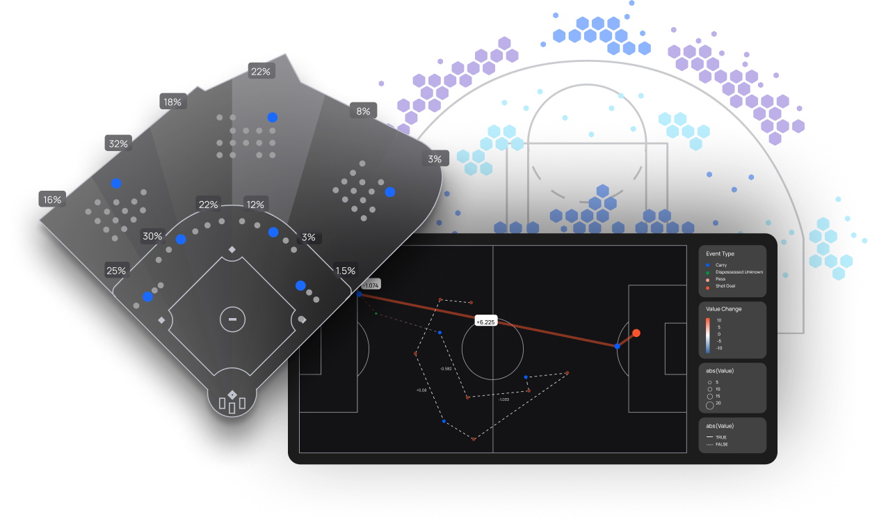 Advanced Analytics for Pro Sports | Teamworks