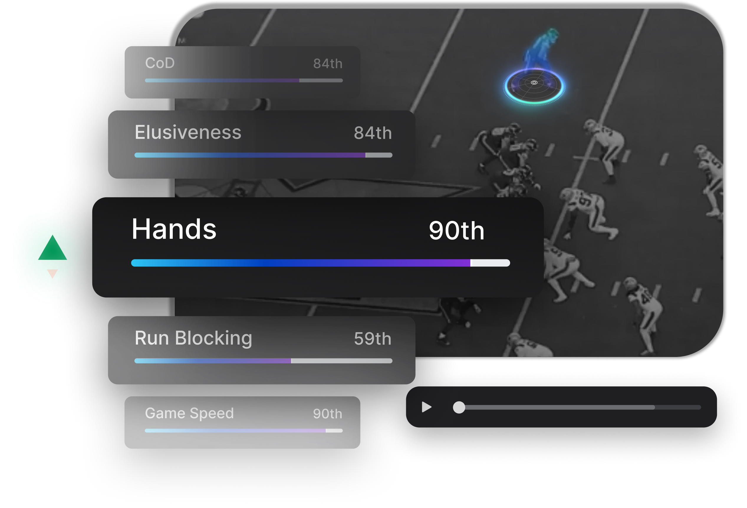 Teamworks Player Personnel