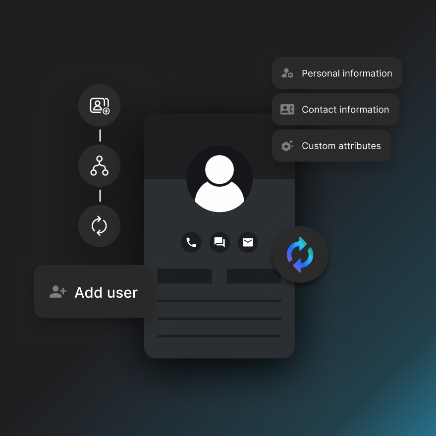 Teamworks User Interface