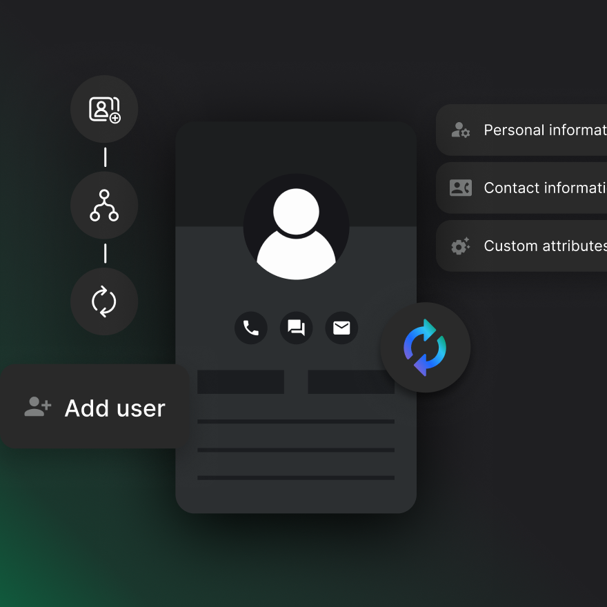 Streamlined Roster Management