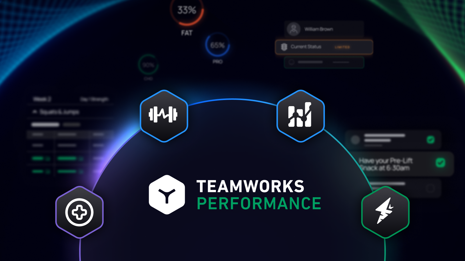 Performance Webinar LI Event Header - Blog