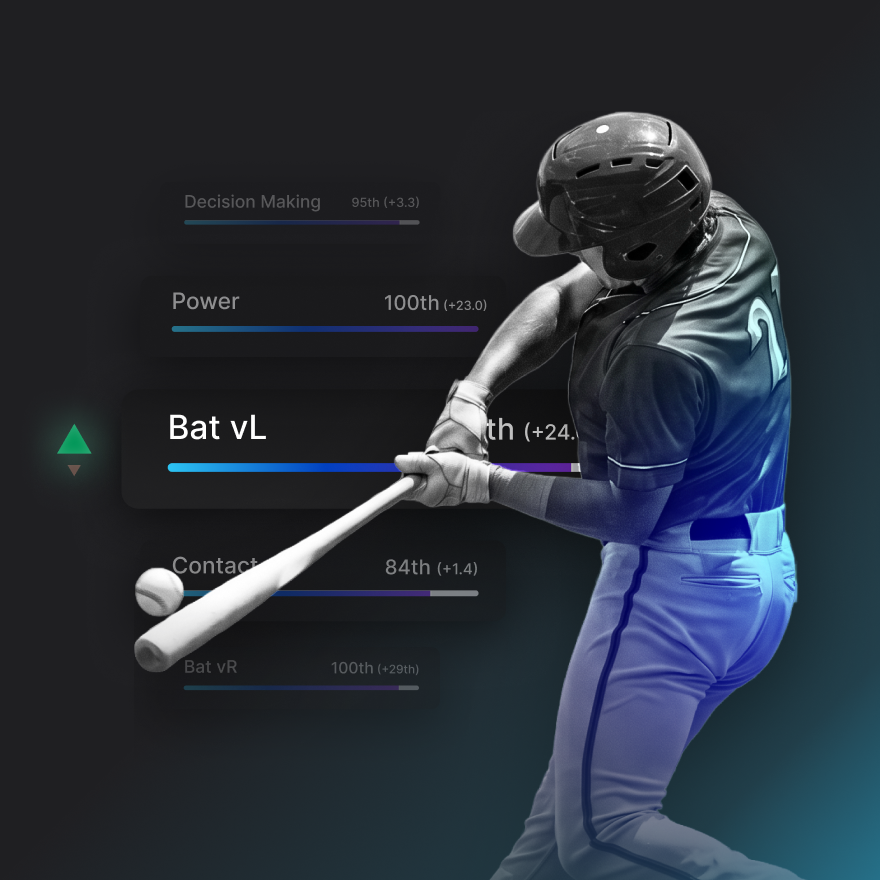 Player Personnel for College Baseball