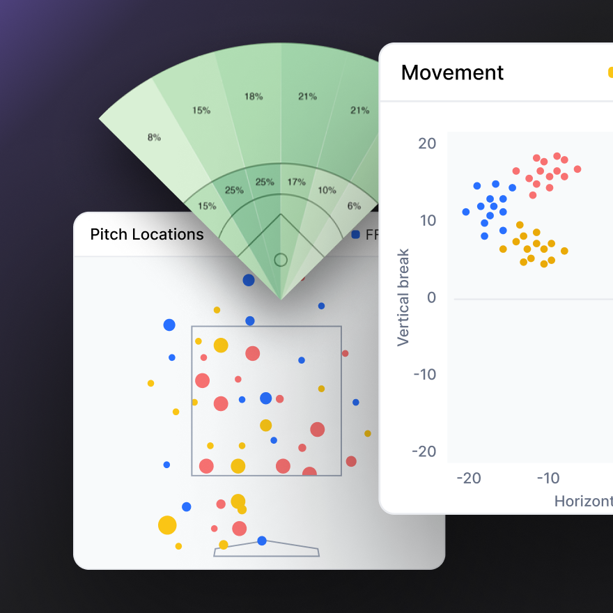 Simplify Complex Data