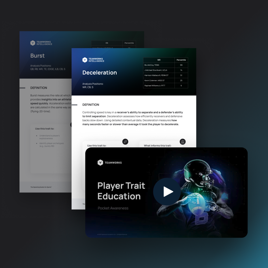 Complete Transparency