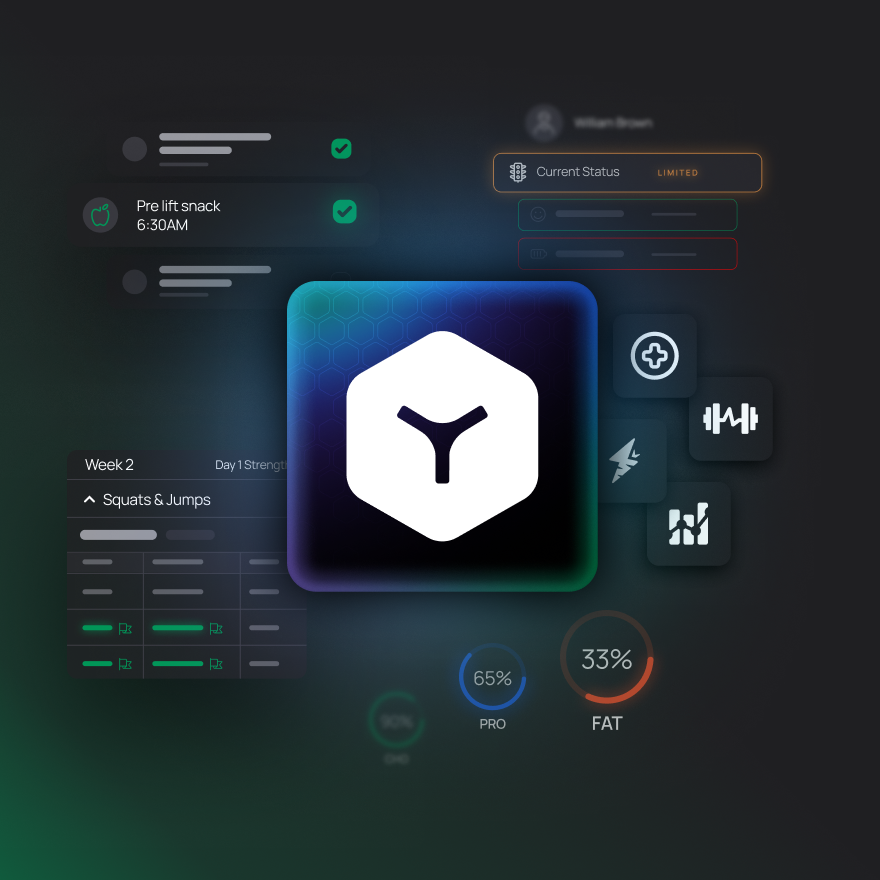 A Unified Performance Ecosystem