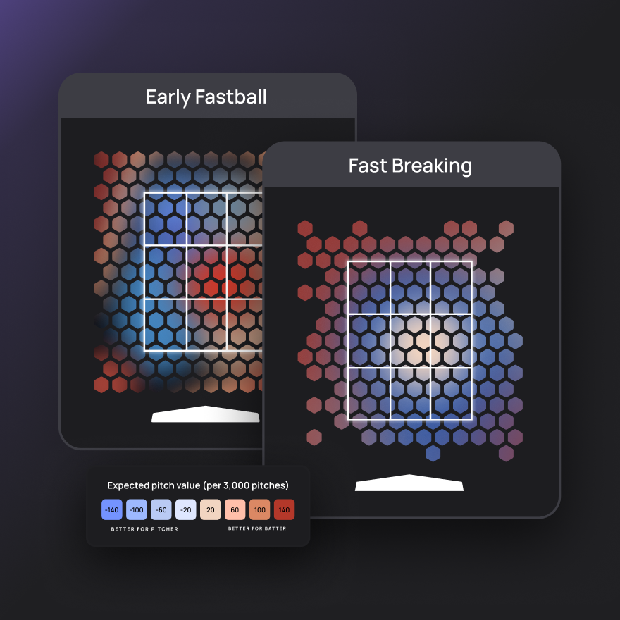 Visualize Pitch Outcomes