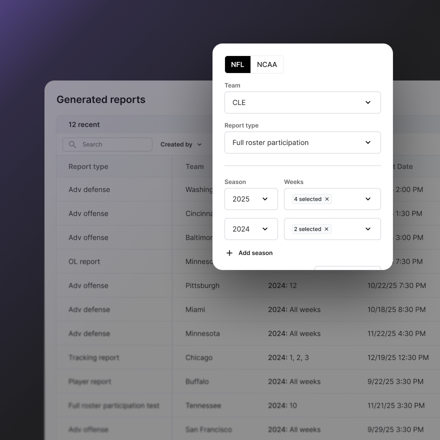 Automated Weekly Reports