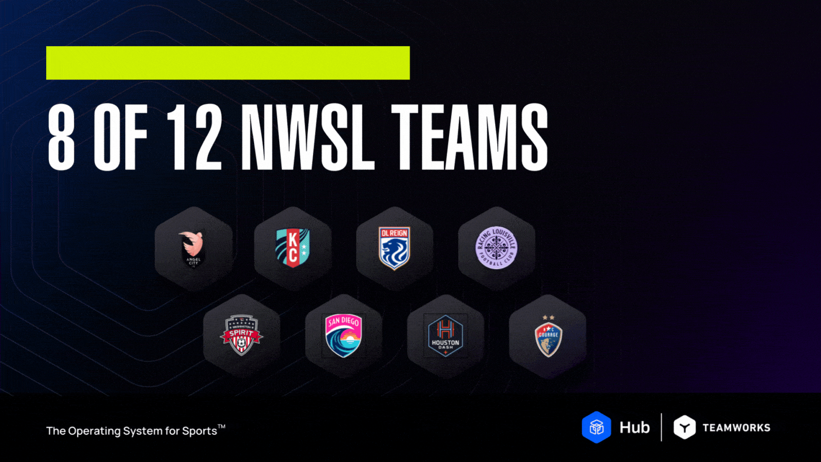 nwsl-teams
