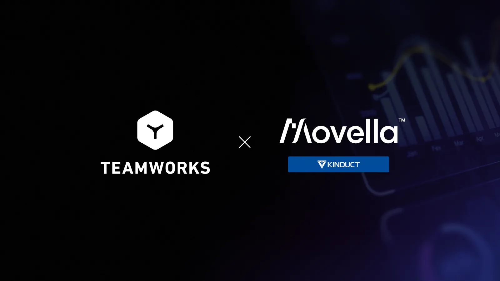 teamworks-movella